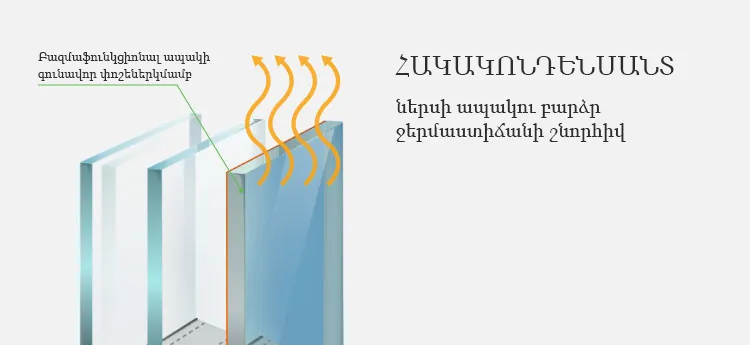 Հակակոնդենսատ ապակեփաթեթ