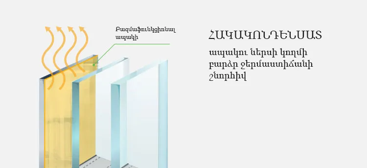 Հակակոնդենսատ