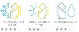 Երկու կողմից էներգախնայող ապակիներով ապակեփաթեթ